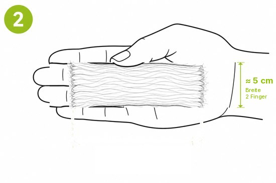 Schema 2 - Breite der Probe: etwa 5 cm, 2 Finger