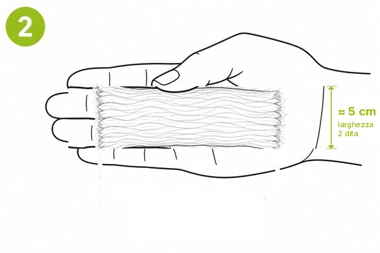 Schema 2 - Larghezza del campione: circa 5 cm, 2 dita